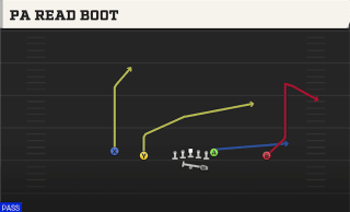 PA Read Boot play art