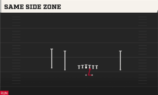 Same Side Zone play art