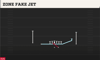 Zone Fake Jet play art