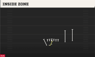 Inside Zone play art