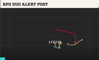 RPO Duo Alert Post play art