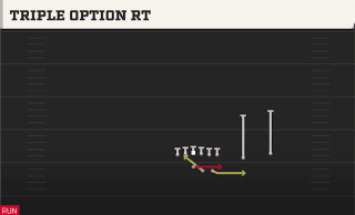 Triple Option RT play art