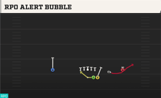 RPO Alert Bubble play art