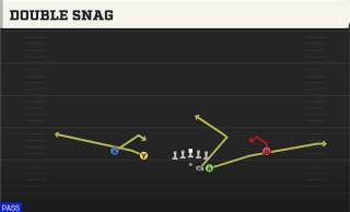 Double Snag play art