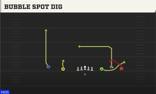 Bubble Spot Dig play art