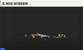 X Mid Screen play art