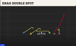 Drag Double Spot play art