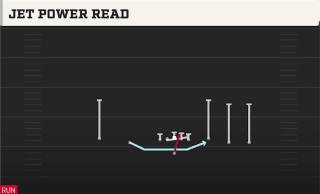 Jet Power Read play art