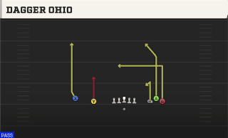 Dagger Ohio play art