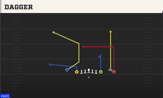 Dagger play art