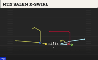 Mtn Salem X-Swirl play art