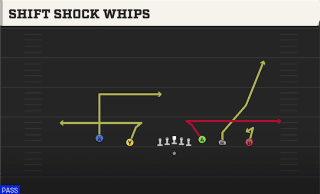 Shift Shock Whips play art