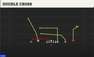 Double Cross play art