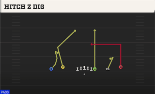 Hitch Z Dig play art