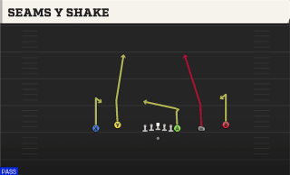 Seams Y Shake play art