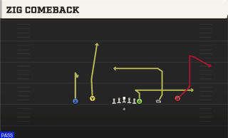 Zig Comeback play art