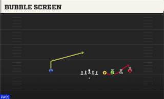 Bubble Screen play art