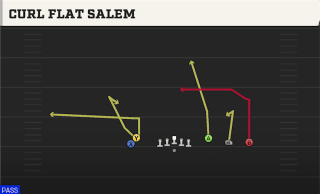 Curl Flat Salem play art