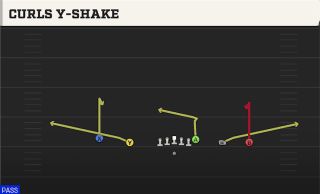 Curls Y-Shake play art