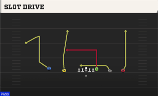 Slot Drive play art