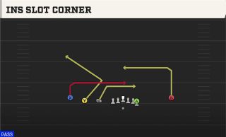 Ins Slot Corner play art