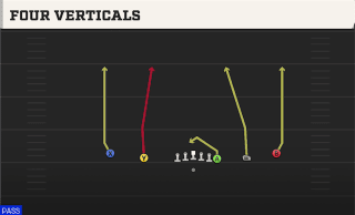 Four Verticals play art