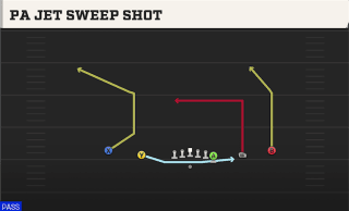 PA Jet Sweep Shot play art