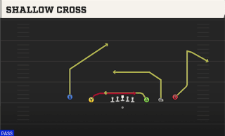 Shallow Cross play art