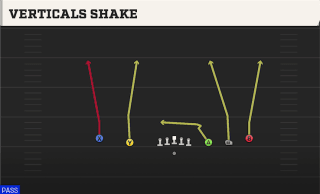 Verticals Shake play art