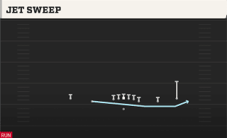 Jet Sweep play art