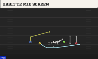 Orbit TE Mid Screen play art