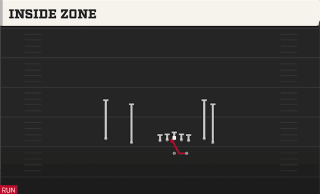 Inside Zone play art