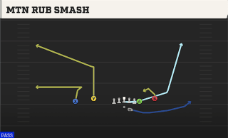 Mtn Rub Smash play art