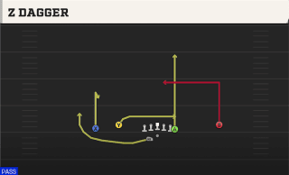 Z Dagger play art