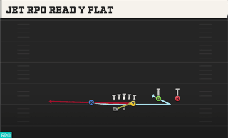 Jet RPO Read Y Flat play art