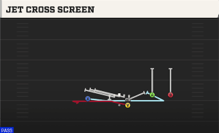 Jet Cross Screen play art