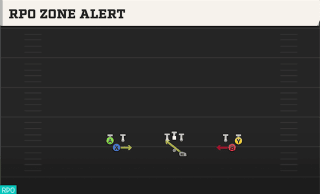 RPO Zone Alert play art