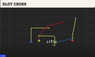 Slot Cross play art