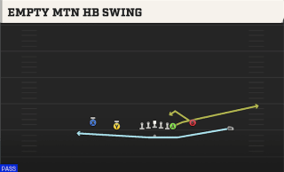 Empty Mtn HB Swing play art