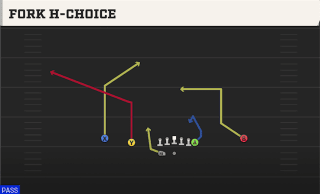 Fork H-Choice play art