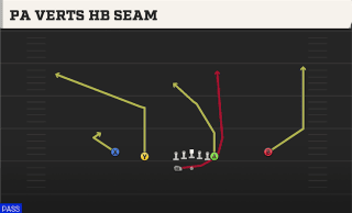 PA Verts HB Seam play art