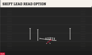 Shift Lead Read Option play art