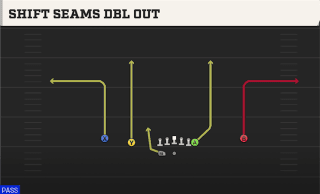 Shift Seams Dbl Out play art