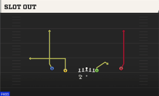 Slot Out play art