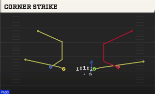 Corner Strike play art