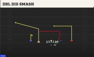 Dbl Dig Smash play art