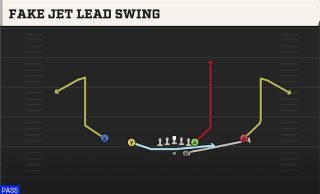 Fake Jet Lead Swing play art