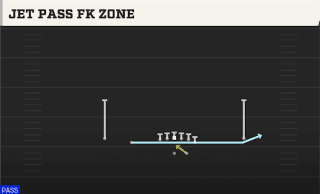 Jet Pass Fk Zone play art