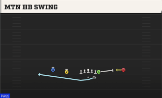 Mtn HB Swing play art
