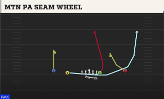 Mtn PA Seam Wheel play art